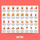 Kit Digital FAST FOOD PARTY • MC DONALDS – Cliparts, Papéis Digitais e Fontes