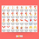 Kit Digital FAST FOOD PARTY • MC DONALDS – Cliparts, Papéis Digitais e Fontes