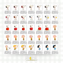 Kit Digital HAPPY BEAGLE & THE RED HOUSE • SNOPPY – Cliparts, Papéis Digitais e Fontes