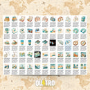 Kit Digital LITTLE WORLD TRAVELER – Cliparts, Papéis Digitais e Fontes