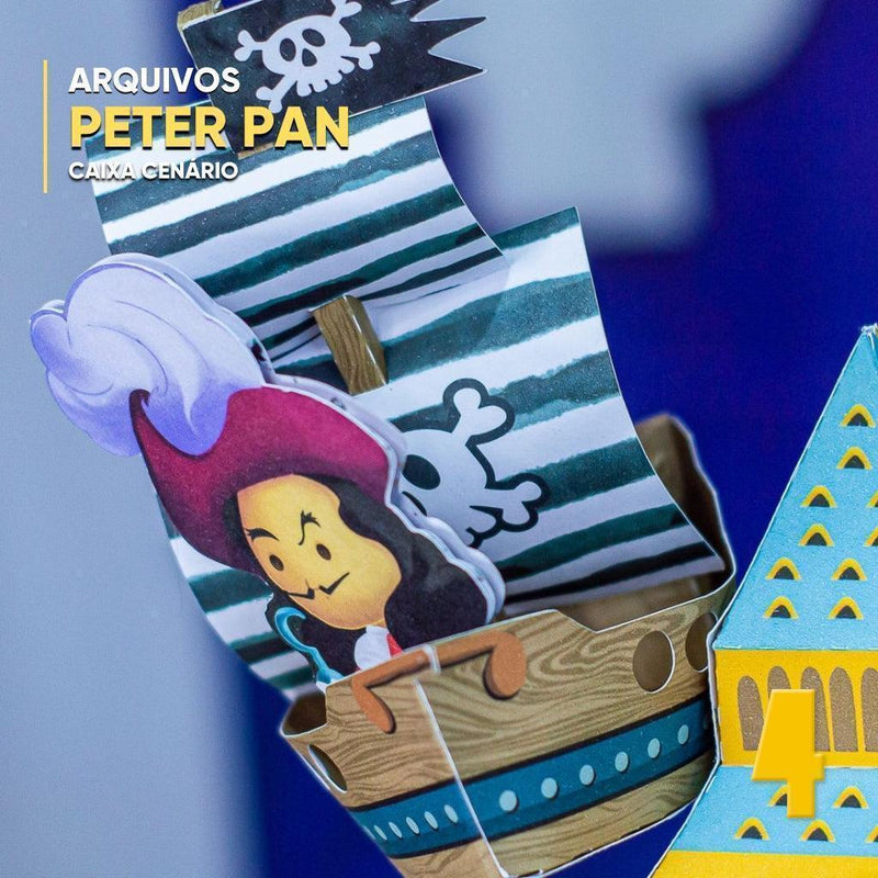 Caixa Peter Pan - Arquivo Digital para Recorte - Quatro Cambalhotas