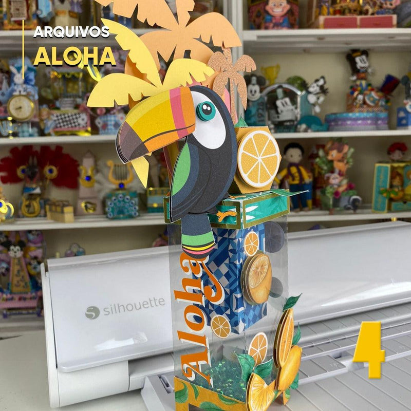 Texto alternativo:
Caixa Aloha – Modelo