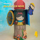 Caixa Branca de Neve – Modelo