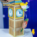 Caixa Peter Pan – Arquivo Digital