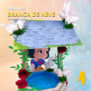 Caixa Poço Branca de Neve – Personagens